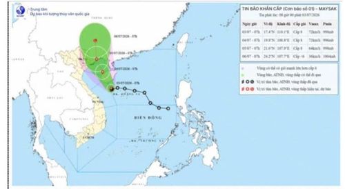 Bản đồ dự báo quỹ đạo của bão số 1 lúc 8h ngày 3/7/2026.