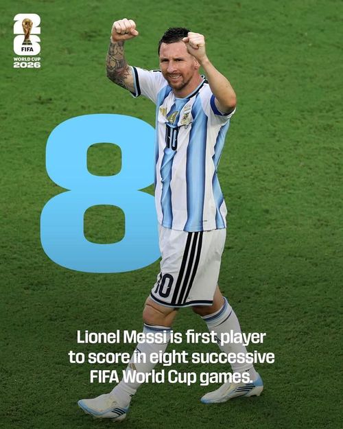 Messi lập siêu kỷ lục. Ảnh: FIFA