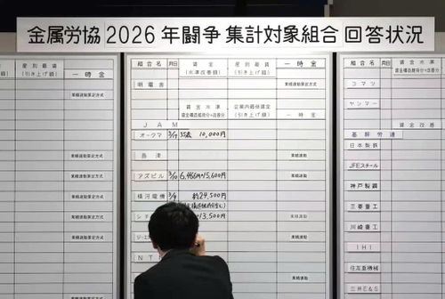 Bảng cập nhật kết quả đàm phán lương năm 2026 của các công đoàn thuộc Hội đồng Công đoàn Kim loại Nhật Bản (JCM - Metal Workers' Council). Ảnh: jcmental.jp