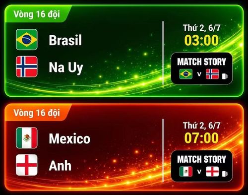Lịch thi đấu World Cup 2026 ngày 6/7.