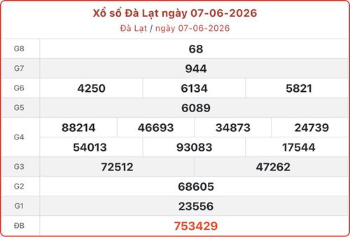 XSDL 7/6, kết quả xổ số Đà Lạt ngày 7/6/2026.