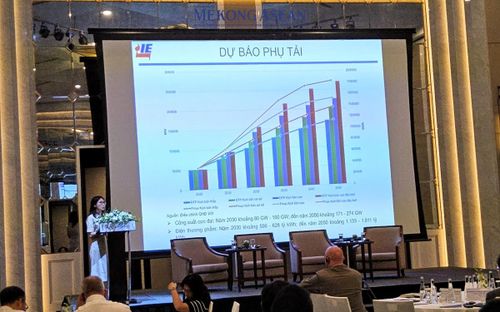 Bà Phạm Thu Trà My, Ban Phát triển Hệ thống điện, Viện Năng lượng (IEVN). Ảnh: Ngọc Linh
