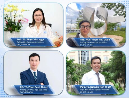  Chân dung nhóm tác giả được cấp bằng sáng chế. Ảnh: VNUHCM. 