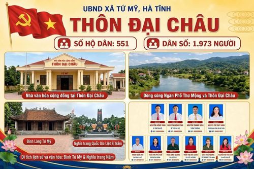 Nhiều thôn, tổ dân phố đã xây dựng fanpage chính thức trên nền tảng mạng xã hội, duy trì các nhóm zalo điều hành công việc.
