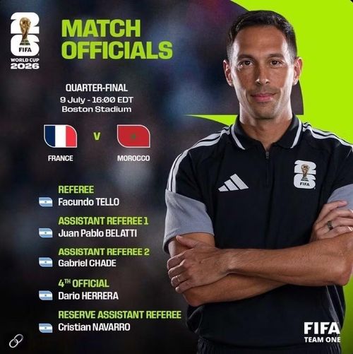FIFA phân công 5 trọng tài người Argentina điều khiển trận đấu giữa Pháp - Ma Rốc tại tứ kết World Cup 2026. (Ảnh: FIFA).