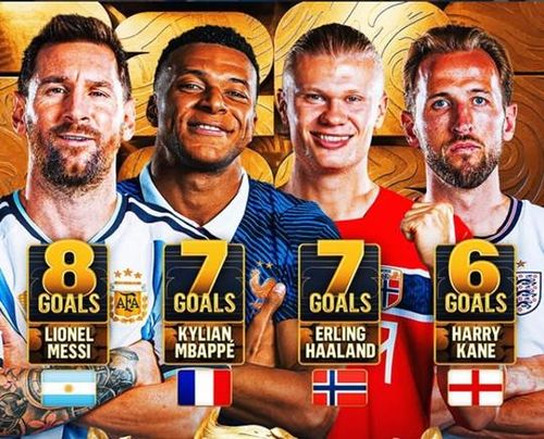 Những Mbappe, Haaland, Harry Kane gọi, Messi luôn trả lời theo cách khiến người yêu bóng đá thêm say đắm. Ảnh: Fox Soccer