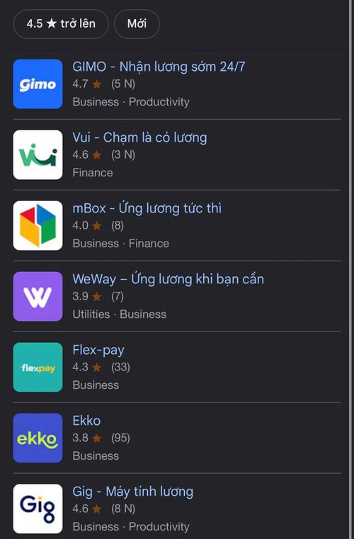 Chỉ cần gõ từ khóa trên Internet là cho ra hàng loạt các ứng dụng ứng lương