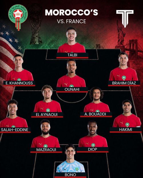  Morocco có đội hình đầy đủ ngôi sao hay nhất. 