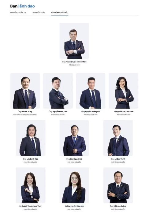 Ban lãnh đạo Sacombank. Nguồn: Sacombank.