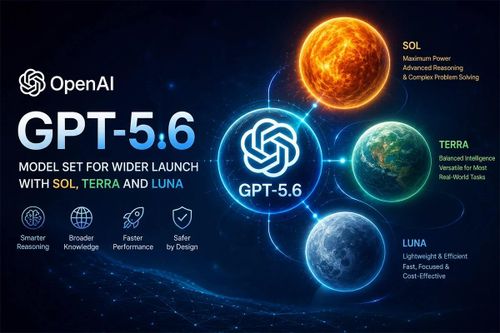 OpenAI cho biết dòng GPT-5.6 gồm ba phiên bản: Sol là phiên bản mạnh nhất với khả năng suy luận vượt trội, Terra cân bằng giữa hiệu suất và chi phí, còn Luna được tối ưu cho tốc độ và các tác vụ khối lượng lớn. Ảnh: Dubaipress.