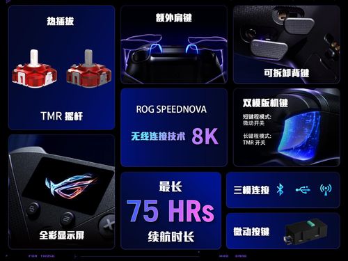 ROG Raikiri 2 Pro sở hữu cần điều khiển TMR và các nút vai bổ sung.