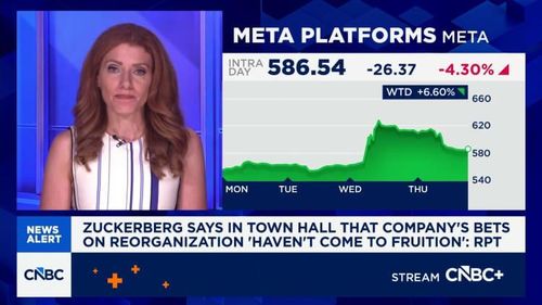 Mark Zuckerberg cho biết các khoản đầu tư của Meta vào việc tái cấu trúc đã không mang lại kết quả mong đợi.