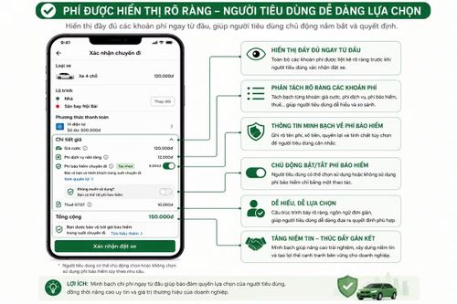 Ủy ban Cạnh tranh Quốc gia khuyến cáo người tiêu dùng.