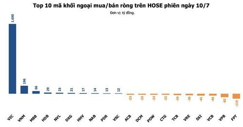 (Nguồn: Thu Thảo tổng hợp).