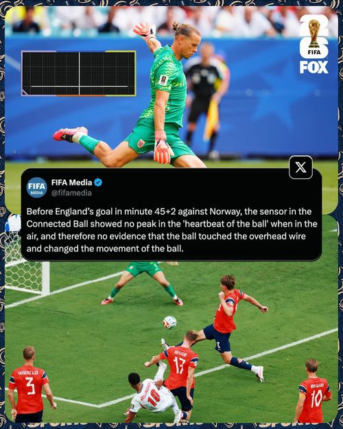 FIFA sau trận đấu đã công bố dữ liệu từ công nghệ cảm biến vi mạch gắn bên trong quả bóng thi đấu cho thấy không có bất kỳ tác động nào đến quả bóng trước khi nó rơi xuống. Ảnh: FIFA.