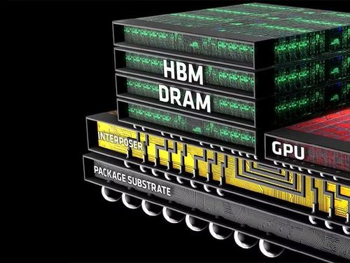 Tuy vậy, giới chuyên gia nhận định CXMT vẫn còn nhiều thách thức khi bước vào cuộc đua chip nhớ băng thông cao (HBM) phục vụ AI, bởi công nghệ này đòi hỏi quy trình sản xuất phức tạp, tỷ lệ thành phẩm cao và hiện doanh nghiệp vẫn gặp hạn chế do chưa thể tiếp cận máy quang khắc EUV tiên tiến.