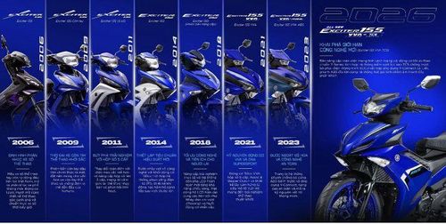  Các thế hêẸxciter từng được Yamaha giới thiệu tại Việt Nam.