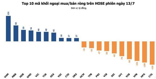 (Nguồn: Thu Thảo tổng hợp).