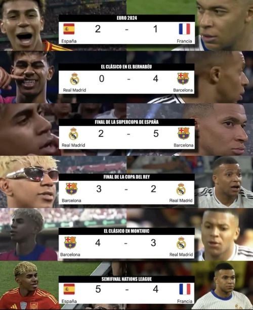 Lamine Yamal liệu có thể tạo nên 'cú sốc' khác cho Mbappe và Pháp, hay ngược lại sẽ nhận 'cú sốc' về mình ở lần tham dự World Cup đầu tiên, khá nhạt nhòa này? Ảnh: Twitter