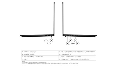 Hệ thống cổng kết nối đa dạng trên Lenovo ThinkPad P16s Gen 5 AMD.