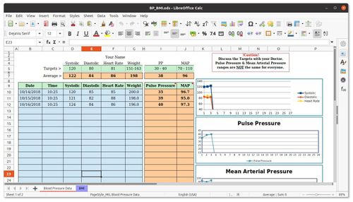  Calc là ứng dụng bảng tính thuộc bộ LibreOffice, hỗ trợ mở và chỉnh sửa các tệp Excel với nhiều hàm và công cụ phân tích dữ liệu. Ảnh: LibreOffice. 
