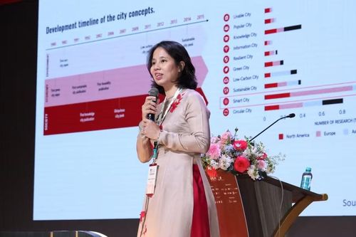 PGS.TS. Trịnh Tú Anh, Viện trưởng Viện Đô thị Thông minh và Quản lý (ISCM), Trường Công nghệ và Thiết kế UEH trình bày tham luận "Bức tranh tương lai về thành phố thông minh: Khai mở triển vọng và xu hướng cho các đô thị đang phát triển".