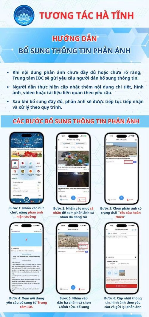 Hướng dẫn chức năng phản ánh hiện trường.