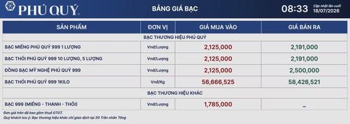Giá bạc Phú Quý niêm yết tại thời điểm 8 giờ 33 phút sáng 18/7. (Nguồn: giabac.phuquygroup.vn)