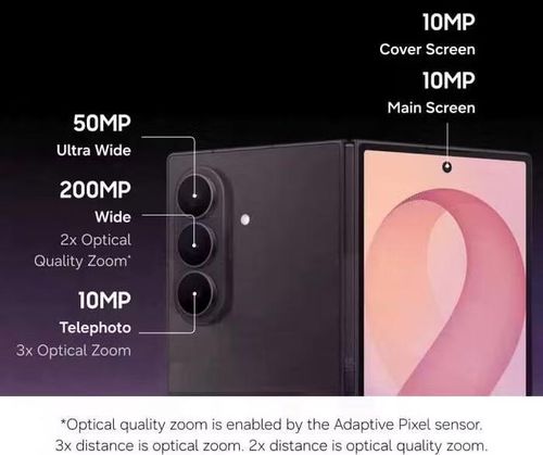 Galaxy Z Fold 8 Ultra được trang bị hệ thống ba camera sau gồm cảm biến chính 200MP, camera góc siêu rộng 50MP và camera tele 10MP