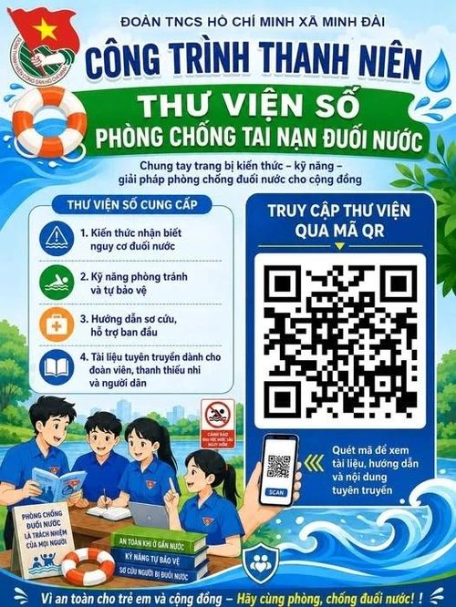 Công trình thanh niên "Thư viện số phòng chống tai nạn đuối nước".