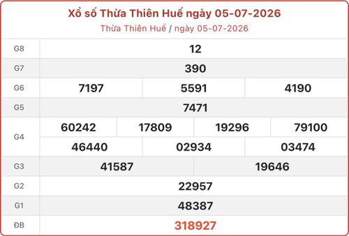 XSTTH 5/7, kết quả xổ số Huế ngày 5/7/2026.