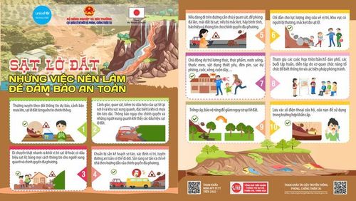 Cách nhận biết và kỹ năng an toàn khi có sạt lở đất. Nguồn: Cục Quản lý đê điều và Phòng chống thiên tai.