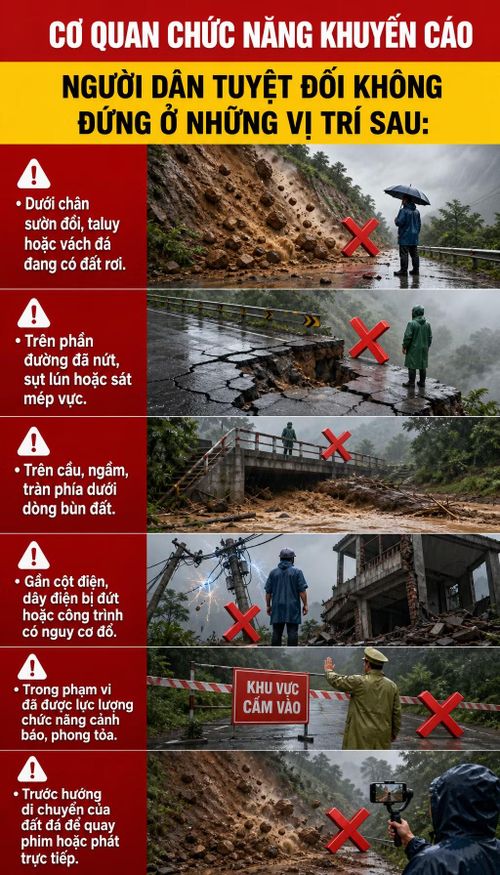 Cơ quan chức năng khuyến cáo, khi phát hiện sạt lở, người dân cần lập tức rời khỏi khu vực nguy hiểm, tuyệt đối không dừng lại để quay phim, chụp ảnh