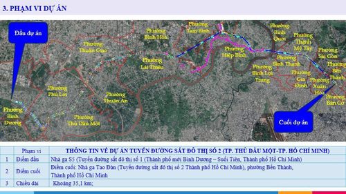 Toàn tuyến dự kiến bố trí 24 nhà ga, gồm 13 ga ngầm và 11 ga trên cao. Tốc độ thiết kế dự kiến đạt 110km/h đối với đoạn trên cao và 90km/h đối với đoạn đi ngầm.