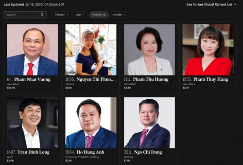 Danh sách 7 tỷ phú USD Việt Nam theo dữ liệu thời gian thực của Forbes cập nhật ngày 19/7/2026. Ảnh chụp màn hình Forbes.