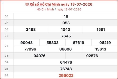 XSHCM 13/7, kết quả xổ số TP.HCM ngày 13/7/2026.
