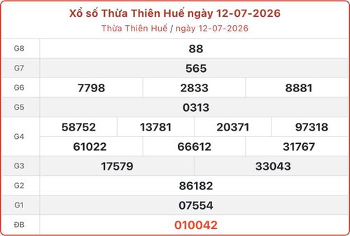XSTTH 12/7, kết quả xổ số Huế ngày 12/7/2026.