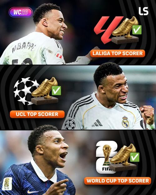  Mbappe là cầu thủ đầu tiên trong lịch sử giành được 3 Chiếc giày vàng trong cùng một mùa giải, bao gồm Champions League, La Liga và World Cup. Ảnh: LiveScore. 