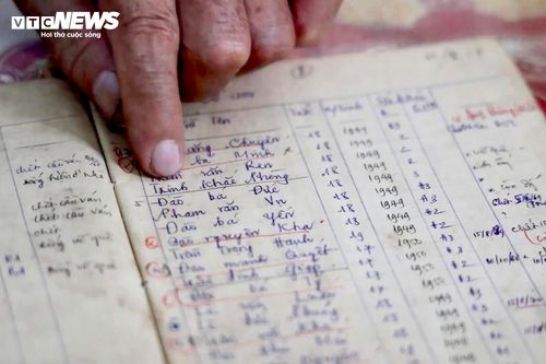 Hồ sơ tân binh năm 1967 bác sĩ Trần Văn Bản còn lưu giữ.