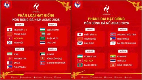 Phân nhóm bốc thăm bóng đá nam và nữ tại Asiad 2026.