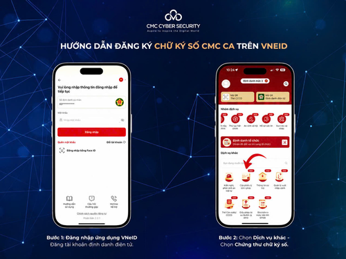 Chữ ký số CMC CA có mặt trên VNeID - bước tiến trong phổ cập chữ ký số cá nhân tại Việt Nam. Ảnh do nhân vật cung cấp 