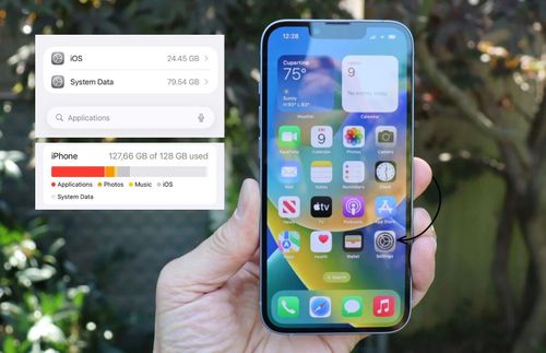Một số trường hợp System Data chiếm gần hết bộ nhớ. Ảnh: Mashable.