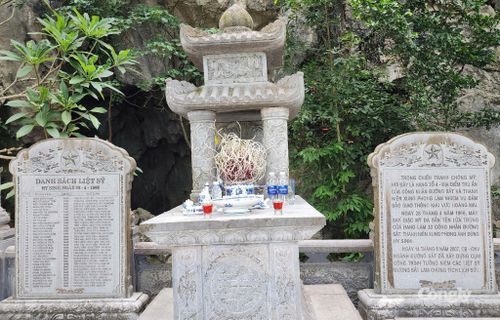 Danh sách các liệt sĩ hy sinh tại Hang Hỏa Tiễn.