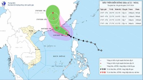 Dự báo quỹ đạo và cường độ bão số 2 Noul lúc 8h ngày 25/7/2026. Nguồn: NCHMF