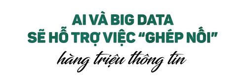 Trí tuệ nhân tạo và Big Data có vai trò như thế nào trong quá trình định danh liệt sĩ?