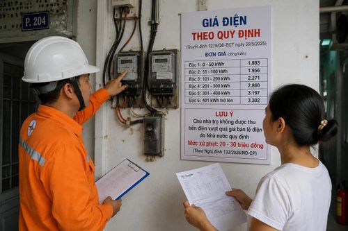 Nghị định số 133/2026/NĐ-CP quy định về xử phạt vi phạm hành chính trong lĩnh vực điện lực là công cụ giúp siết chặt quản lý thị trường bán lẻ giá điện tại các khu trọ cho thuê.