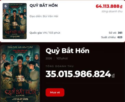 Vị trí và doanh thu hiện tại của Quỷ Bắt Hồn do Quang Tuấn đóng chính. (Ảnh: Chụp màn hình)