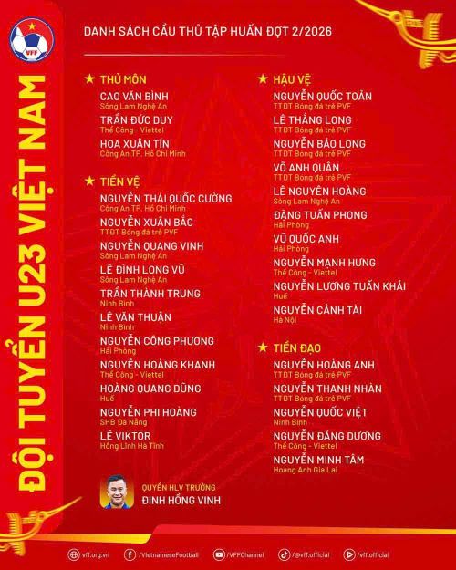 Danh sách hội quân U23 Việt Nam (Ảnh: VFF). 