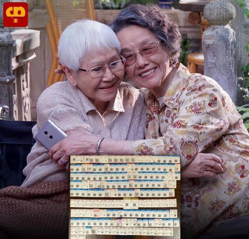 Phim quá hay khiến khán giả xem nhiều lần. Nguồn: Cuồng Phim