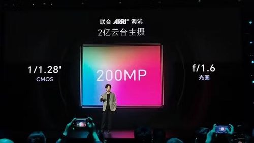 Robot Phone được trang bị hệ thống ba camera sau, nổi bật với camera chính 200 MP